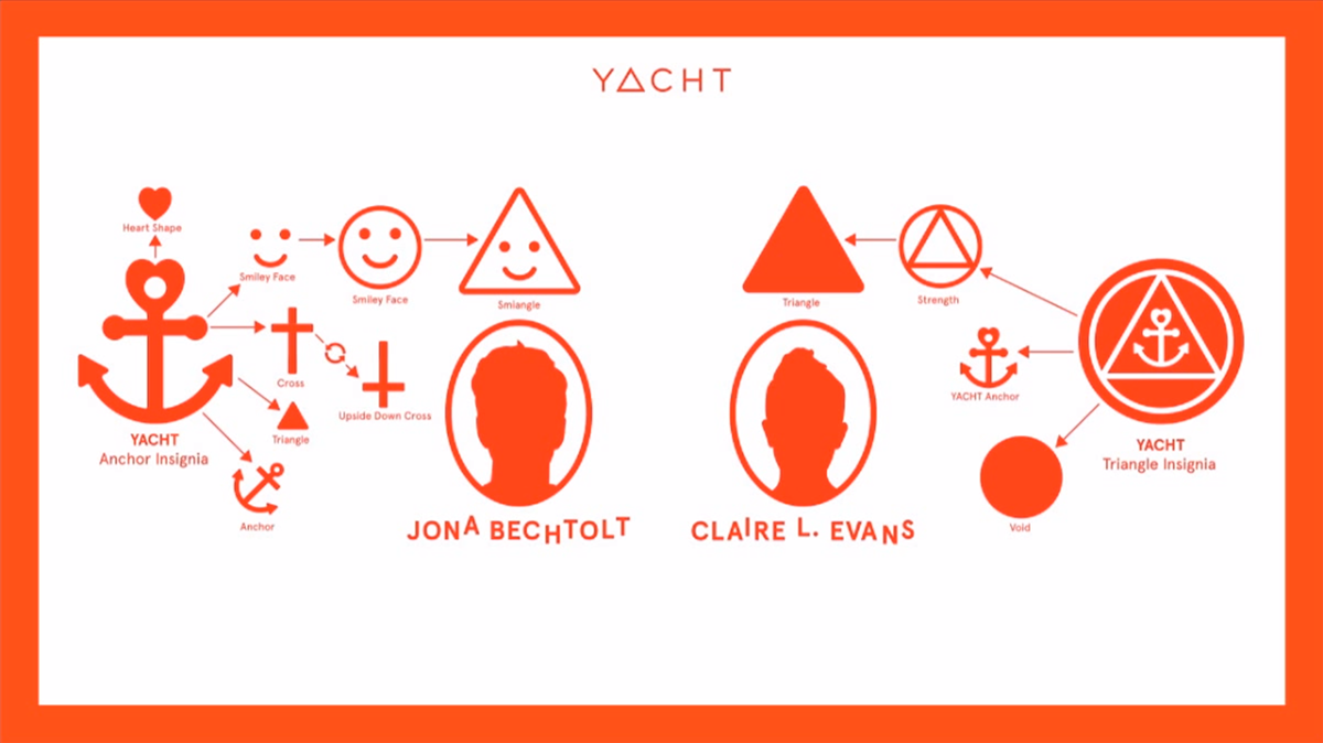 yacht-logo-system